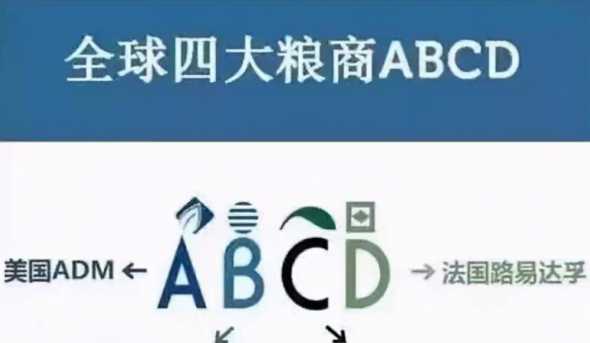 世界四大粮商分别是哪些 世界四大粮商巨头