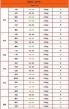 2月10日猪价明天猪价 20省猪价上涨,消费旺季临近,猪价还会涨3日猪肉价格调整信息