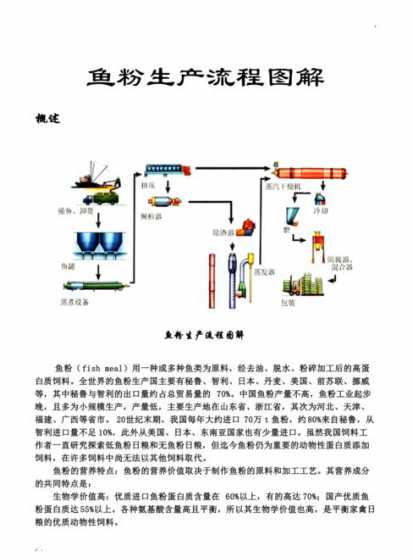 超级蒸汽鱼粉生产流程 直火鱼粉与蒸汽鱼粉在品质上的差异是什么