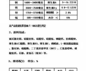 饲料中添加剂价格多少 养鸡饲料价格多少钱一吨有哪些配方