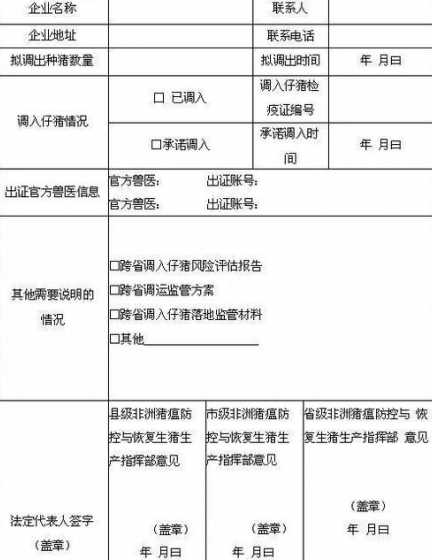 跨省调生猪需要什么手续 跨省运输生猪逮到怎么处理