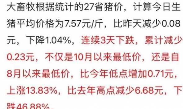 近期生猪价格下跌的原因 生猪价格开始下跌,是因为什么原因造成的呢