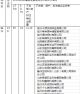 山东省饲料企业有多少家 山东省猪饲料品牌有哪些最好的有那几个
