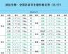 翼城收购猪一公斤多少元 亿点诚品收购懒猪科技股份怎么样