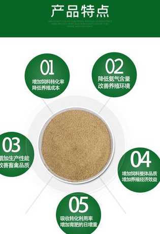 发酵饲料有益菌检测方法 有关食品微生物检测论文范文