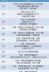 黑龙江九三豆粕今日报价 大连九三豆粕多少钱一吨