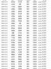 邯郸临漳猪肉多少钱一斤 邯郸发临漳县洛村祥和苑小区快递费多少钱