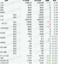 饲料为什么比原材料便宜 1饲料的原材料是什么配料