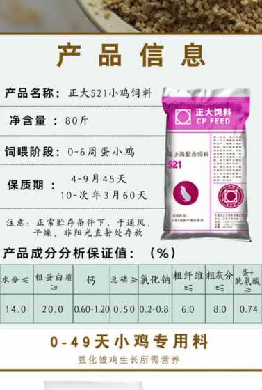 小鸡饲料分为哪几个型号 小鸡饲料配方有哪些