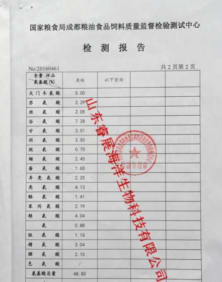 泰国级鱼粉氨基酸报告 鱼粉的氨基酸组成应该如何分析