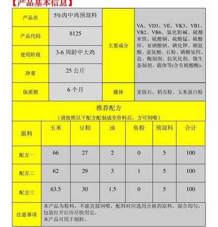 鸡饲料配方比例如何计算 普通鸡饲料的配比比例是多少