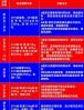猪用20金霉素如何添加 1吨猪饲料可以加多少百分之九十八的金霉素