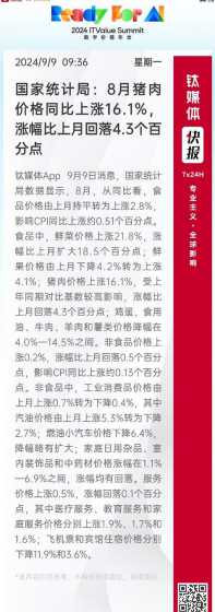 8月18猪肉价格是多少 2024年8月以后生猪价格走势预测 加200分