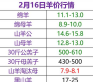 现在绵羊一只多少钱一斤 绵羊多少钱一斤 绵羊价格11-12元/斤