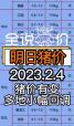 2024年2月4日猪价 2024年9月1日之后耕地可以建养殖场吗