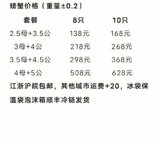 一般超市大闸蟹多少一斤 阳澄湖大闸蟹多少钱一斤