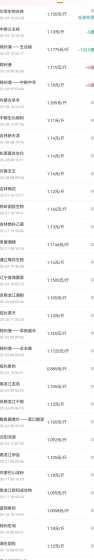 张家口今日饲料玉米价格 玉米价格多少钱一斤
