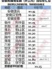 彭水猪价格今日猪价预测 2024年猪价预测