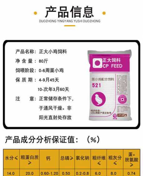正大下蛋饲料多少钱一吨 正大猪饲料多少钱一吨