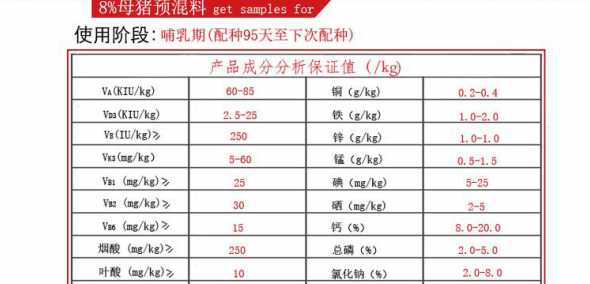 饲料检测八大常规是哪些 无抗饲料的八大优点是什么