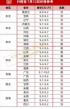 2024年7月12猪价 2024最近听说牛肉不能吃了