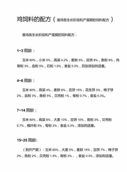 怎样做一个蛋鸡饲料配方 蛋鸡饲料配方