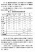 玉米杆怎样配方做猪饲料 想要用玉米发酵作猪饲料你有什么好好配方吗