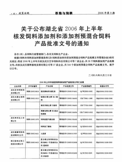 饲料添加剂产品批准文号 如何查看饲料添加剂的批准文号