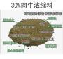 牛预混料与浓缩料的区别 预混料和浓缩料有什么区别