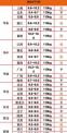 2024年7月云南猪价 生猪期货涨破21000,猪价将跟涨7月猪价预测