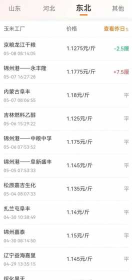 河北现在玉米什么价格表 玉米最新行情价格表(2024年河北现在玉米多少钱一斤)