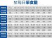 4母猪料玉米豆粕添加量 母猪饲料配方比例。自配