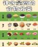 饲料中的锌含量是多少钱 青贮饲料怎么卖多少钱一吨