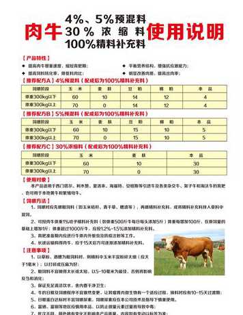 牛精料不够量有什么影响 牛吃多精料怎么办