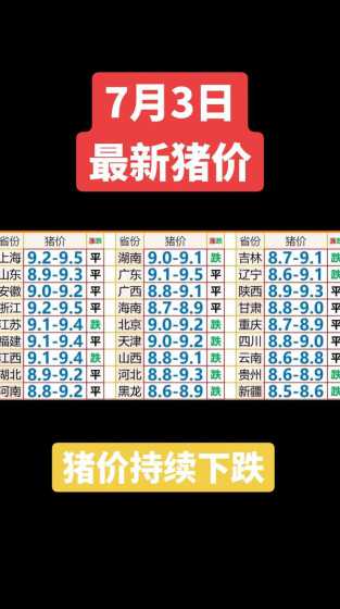 2024年二月16猪价 2024年春节猪价预计多少