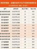 2024年10月日猪价 今年六月份的猪价如何