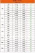 明天猪价12月5日猪价 2024年12月份猪价会上涨吗最高点会涨到多少