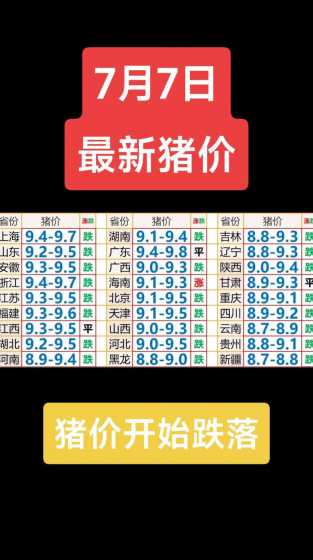 2024年2月28猪价 2024年猪价高峰期在几月份