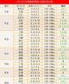 今日猪价11月7日猪价 2024年12月12猪价为什么暴跌