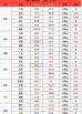 12日1日全国猪价行情 2024年12月12猪价为什么暴跌