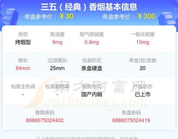 禾丰猪饲料555价格表 禾丰猪饲料怎么样