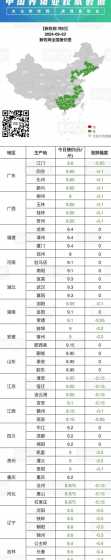 辽宁省2024猪价行情 2024年猪价行情预测