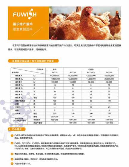 鸡饲料加什么朴充维生素 维生素E在蛋鸡饲料中的添加量具体是多少