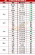 1月20日全国猪价行情 全国猪价暴涨背后(国内猪价跌惨)