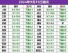 一月十五日猪价行情预测 猪价上涨通知!春节之前:猪价还能大涨最新行情预测!